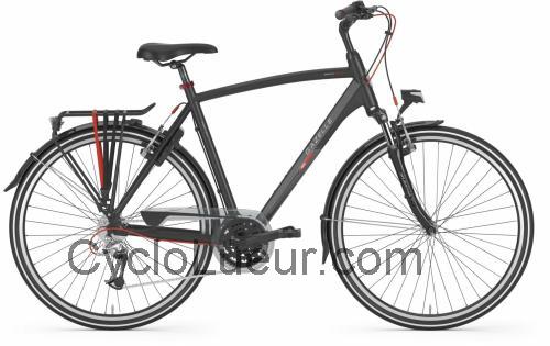 Gazelle Vento T27 fiche technique et avis